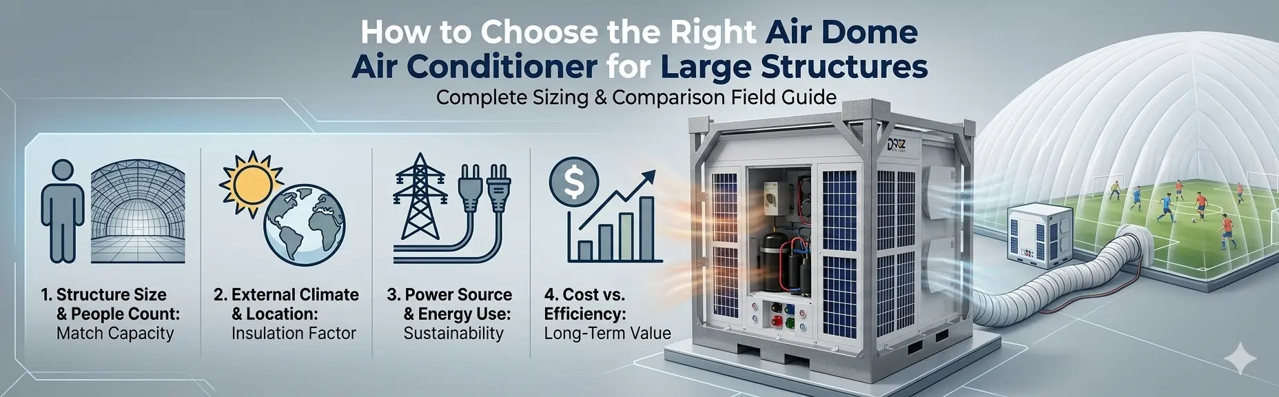 How to Choose the Right Air Dome Air Conditioner for Large Structures